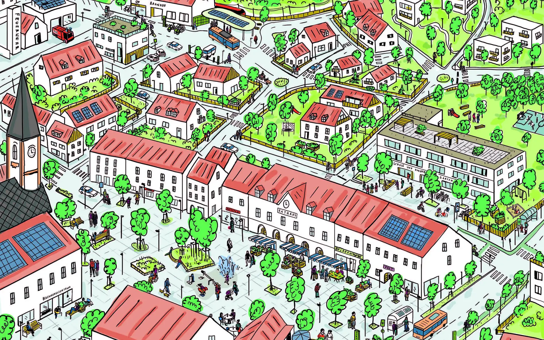 Illustration des Ortskerns in einer Gemeinde